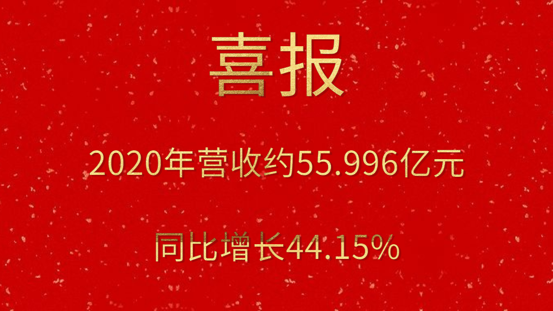 喜報！2020年營收約55.996億元，同比增長44.15%